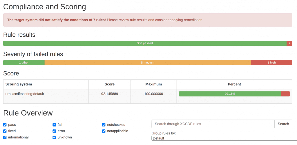 Business services SCAP benchmark compliance and scoring