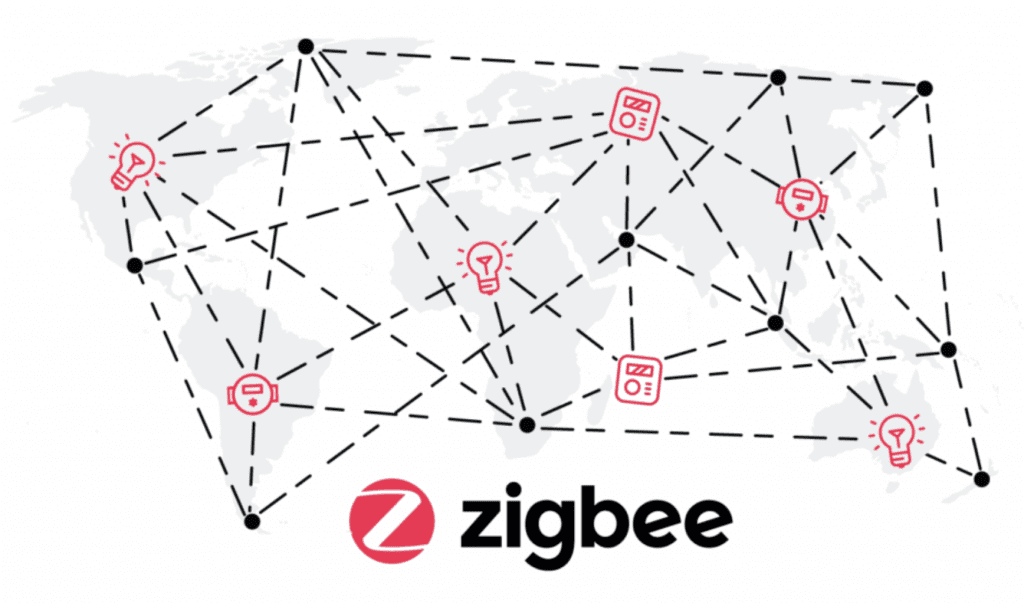 Zigbee