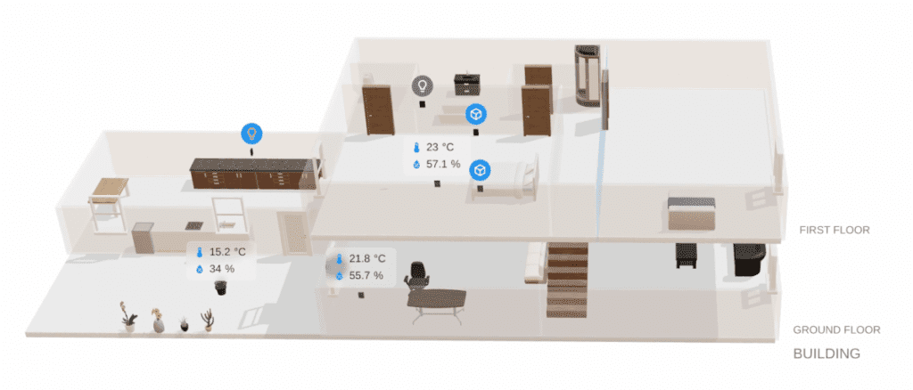 Digital twin house